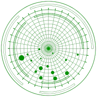 AI Market Scanner